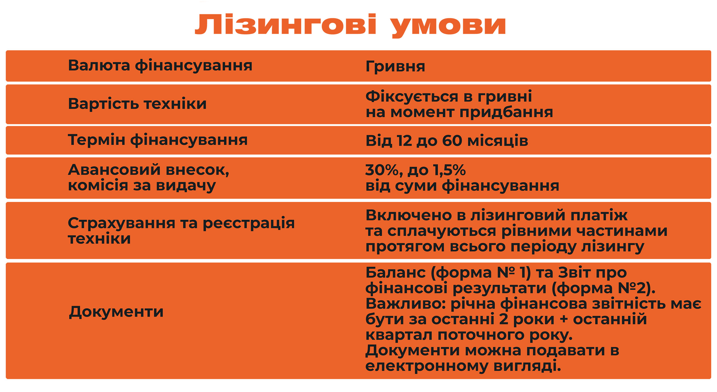 prohrama-lizynhu-dlia-navantazhuvachiv-vid-sklad-servis.jpg (478 KB)